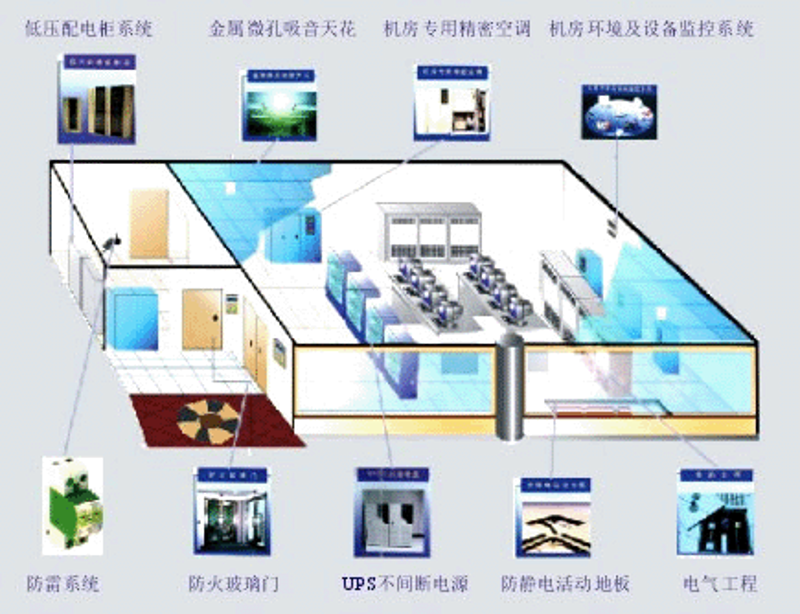 数字化转型国家政策解析：如何抓住机遇